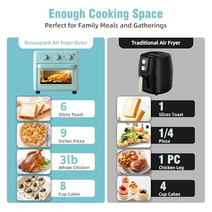 Novaspark Air Fryer Toaster Oven Combo, Retro Convection Oven Countertop,16QT Small Toaster Oven, 4-slices or 9" Pizza,Bake,Toast,Broil, Air Fry, Rapid Heating Mini Conventional Oven, Non-Stick, Blue