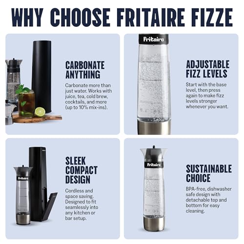 The Fritaire Fizze Soda Maker Machine, Premium OmniFizz Sparkling Water Maker, Seltzer & More, Soda Stream Machine for Home, Water Carbonator, Fizz Infuser (CO2 Cylinder Not Included), Black