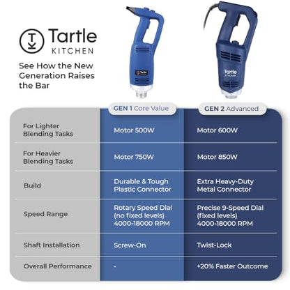 TK Commercial Immersion Blender 600W Heavy Duty for Restaurants Gen2-16"
