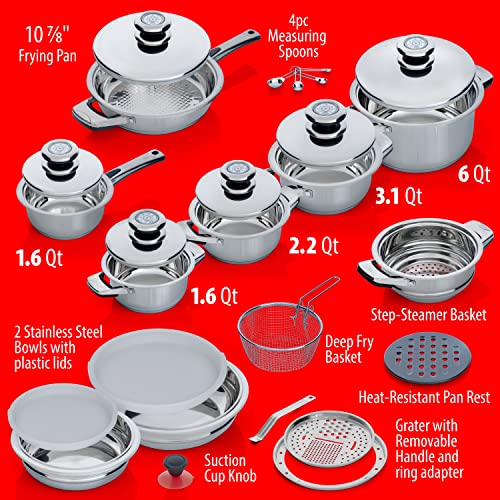 28 Piece 12-Element, Heavy-Gauge Stainless Steel Cookware Set