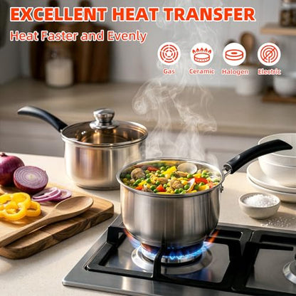 ZENFUN 2 Quart Saucepan, Stainless Steel Sauce Pan with Visible Glass Lid&Stay Cool Handle, Small Sauce Pot for Kitchen, Saucier Pan, Induction Pot for Cooking, Dishwasher Safe(PFOA PTFE PFAS Free)