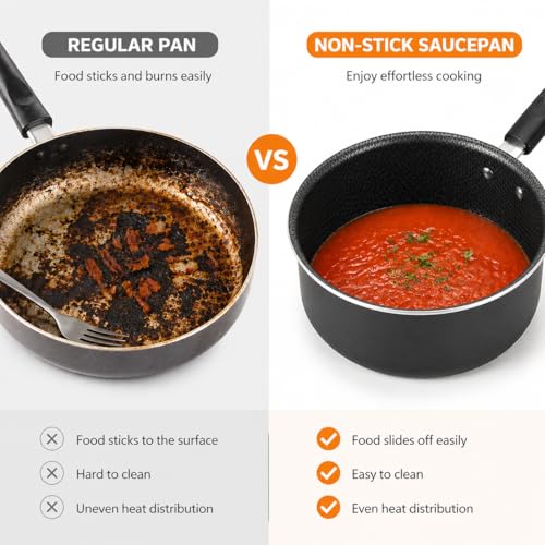 1-Quart Non-Stick Sauce Pan with Stay-Cool Handle, Gray, Steel, Even Heat Distribution, Easy-Clean Coating