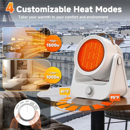 1500W PTC Ceramic Outdoor Electric Heater, 250Sq.ft 1S Heating, 4 Modes, 100° Vertical & Horizontal 3D Swing Patio Heaters for Outdoor Use, Tip-over&Overheat Table Top Heaters for Indoor Use Garage