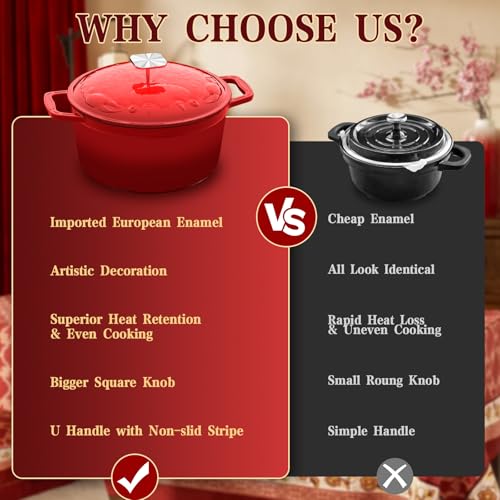 DUTZUN Enameled Cast Iron Dutch Oven - 5 Quart, Exclusive Designed Crab Lid (Patent Pending), Oversized Knob, for Bread Baking Braiser, Cooking Stock Pot - Red