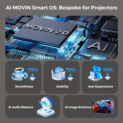 [5000+ Official-Apps & AI Auto Focus & 50W Dolby Audio] Outdoor-Projector-4k with WiFi and Bluetooth, AI Movin 2.0 OS Smart Projector with HDR10+, Lisowod Portable 4K Proyector 2026 Upgraded