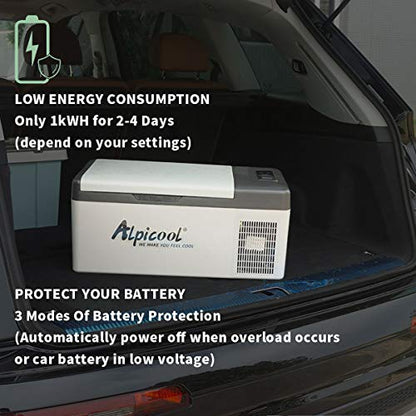 Alpicool C15 Portable Car Freezer,12 Volt Refrigerator, 16 Quart (15 Liter) Fast Cooling 12V Car Fridge -4℉~68℉, Car Cooler, 12/24V DC and 100-240V AC for Outdoor, Camping, RV, Truck, Boat
