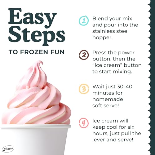 BLIZZEE Soft Serve Ice Cream Machine 1.25Qt | No Pre-Freezing Countertop Ice Cream Maker for Home | Built-In Compressor | Adjustable Hardness, LED Display | Frozen Yogurt, Gelato, Dairy Free
