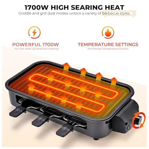 Pukomc Electric Indoor Grill,2 in 1 Indoor Grills for Kitchen with Grill Net & Non-Stick Cooking Removable Plate, Temperature Control, Dishwasher Safe, 1700W Black