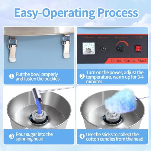 OUKIDR Cotton Candy Machine Commercial, 1050W Electric Cotton Candy Maker with Stainless Steel Bowl and Sugar Scoop, Candy Floss Maker for Kids Birthday, Family Party, Festival, Blue
