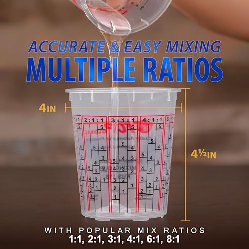 Custom Shop Paint Mixing Cups, 16-Ounce (Box of 36) - Plastic Measuring Cups for Liquids, Automotive Painting, Epoxy Resin, Acrylic Arts, Crafts, Disposable or Reusable, Graduated, Mixing Ratios