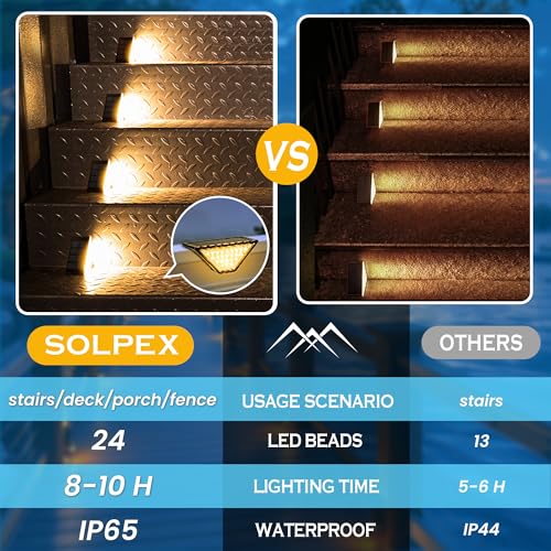 SOLPEX Solar Step Lights for Outside, 24 LEDs Solar Stair Lights Outdoor Waterproof Decor for Porch, Front Door, Stair, Step, Deck, Fence, Balcony, Patio, Wall, Yard, Garden(12 Pack, Warm White)