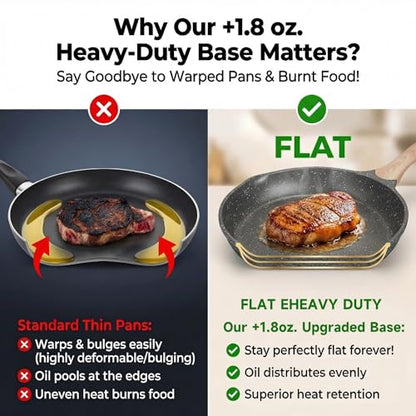 JEETEE 10 Inch Nonstick Frying Pan Stone Coating Cookware, Nonstick Omelette Skillet with Soft Touch Handle, Compatible with All Stoves