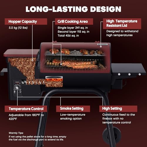 Jocoevol Pellet Smoker Grill Wood Pellet grill Electric Bbq Grills for Outdoor with Auto Feed & Pid Temperature Control 180-425°F, 456 Sq.In Cook Area, 6-In-1 Bbq Grill & Rain Cover For Backyard