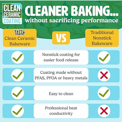 Tasty Clean Ceramic 14-Inch x 10-Inch Roasting Pan, Durable Aluminized Steel for Professional Results, Clean Ceramic Nonstick Coating, Oven Safe to 425°F, Dishwasher Safe, Aqua