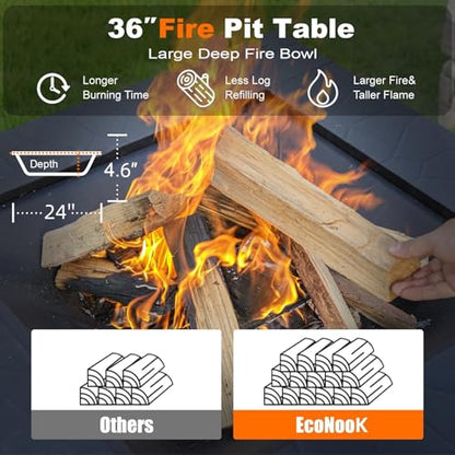 EcoNook 36 inch Fire Pit, Square Outdoor Fire Pit Table with Spark Screen & Fire Poker, 3-in-1 Multipurpose Firepits for Outside, Fireplace for Yard, Garden, Patio