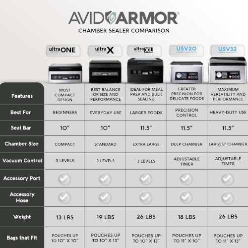 Avid Armor USV20 Chamber Vacuum Sealer Machine – High-Volume 11.5” Sealer