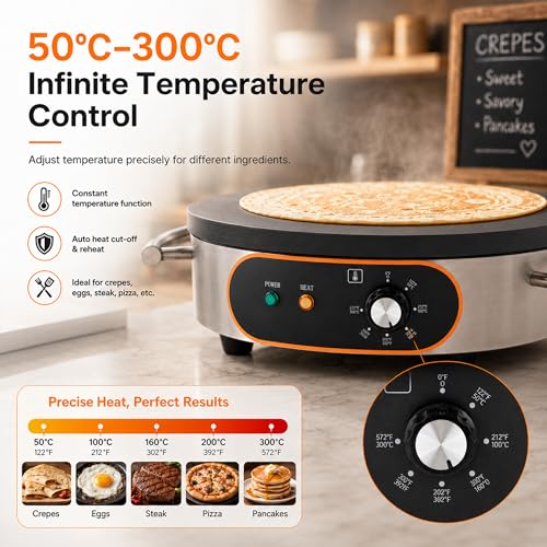 Treliamd Commercial Crepe Maker, Pancake Maker Machine, 16" Non-Stick 1500W Electric Crepe Machine Constant Temperature, Thickened Cast Iron Cooking Surface Pancakes Maker Griddle with Handle