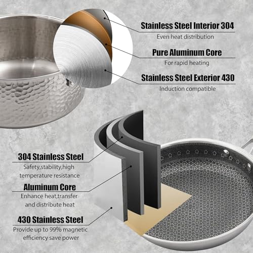Vivicreate Tri-Ply Stainless Steel Frying Pan Set, 19 Piece Nonstick Skillet Cookware Set with 3 Fry Pans 9.5 10.25 11 Inch, Induction Compatible, Kitchen Utensils Included
