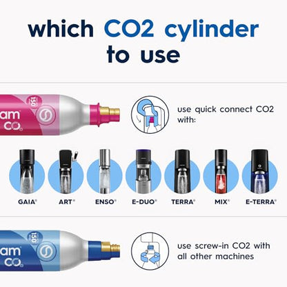 SodaStream TERRA Sparkling Water Maker, CO2 Bundle, CQC CO2 System, Includes 3 Quick Connect 60L CO2 Cylinders, 1 Dishwasher Safe BPA Free Bottle, Make your own Pepsi, Black