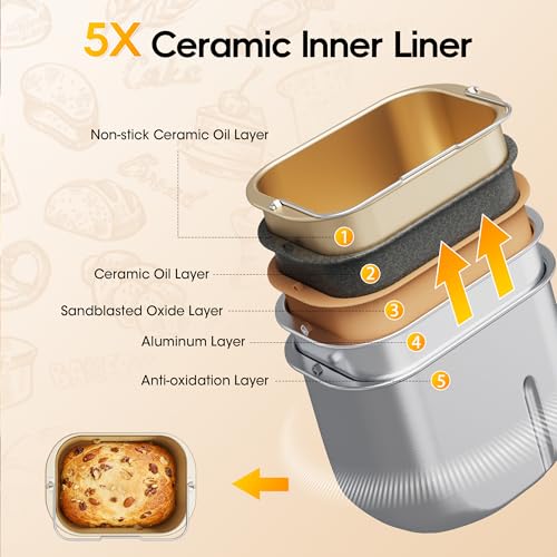 Manastin 19-in-1 Bread Maker Pro, 2LB Bread Machine with Fruit and Nut Dispenser, Stainless Steel Housing, Nonstick Baking Pan, 2 Pound Bread Maker Machine, Ideal Kitchen Gift for Home Bakers