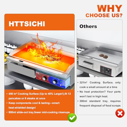 HTTSICHI 29’’ * 16’’ Commercial Electric Countertop Griddle -110V Flat Top Griddles w/ 122-572°F Adjustable Temperature and Non-Stick, 3000W Stainless Steel Electric Griddle w/ 10mm Thick Cast Iron