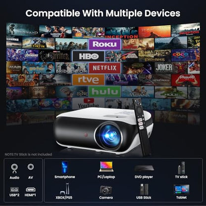 HAPPRUN Native 1080P Projector, Bluetooth Home Theater Movie Projector with Built-in Speaker, Compatible with Smartphone, HDMI, Fire Stick, PS5, Indoor & Outdoor Use -With Google TV System