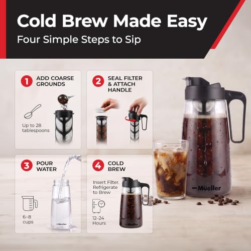 MUELLER HOME Cold Brew Coffee Maker, 64 oz Tritan Fortified Pitcher