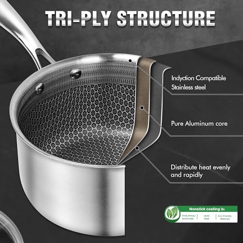 AuFranc™ Hybrid Nonstick 1 Quart Stainless Steel Saucepan with Glass Lid, Induction Sauce Pan with Honeycomb Carving, Non-stick Sauce Pot Compatible with All Cooktops, Dishwasher Safe, Non-Toxic