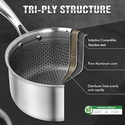 AuFranc™ Hybrid Nonstick 1 Quart Stainless Steel Saucepan with Glass Lid, Induction Sauce Pan with Honeycomb Carving, Non-stick Sauce Pot Compatible with All Cooktops, Dishwasher Safe, Non-Toxic
