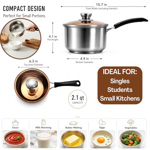 ZENFUN 2 Quart Saucepan, Stainless Steel Sauce Pan with Visible Glass Lid&Stay Cool Handle, Small Sauce Pot for Kitchen, Saucier Pan, Induction Pot for Cooking, Dishwasher Safe(PFOA PTFE PFAS Free)