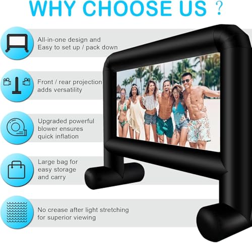 16FT Inflatable Movie Screen Outdoor, Blow up Projector Screen Support Front & Rear Projection for Backyard Outdoor Movie Night Barbecue Pool Party with Blower and Carry Bag