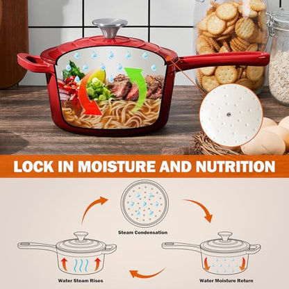 Homikit Small Sauce Pan with Lid, 2QT Enameled Cast Iron Saucepan, Enamel Cast Iron Sauce Cooking Pot Dutch Oven Kitchen Cookware for Making Pasta, Boiling Soup, Warming Milk, Red