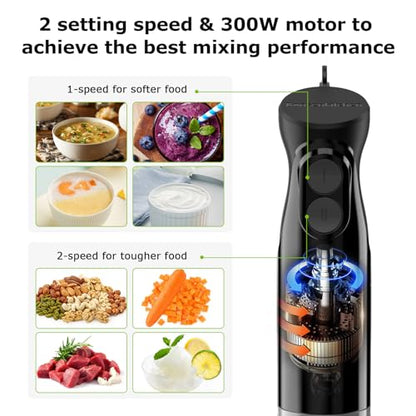 Bonsenkitchen 3-in-1 Immersion Blender Handheld with 2 Mixing Speed