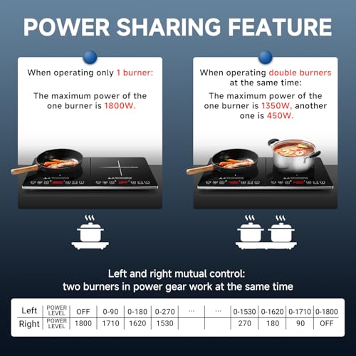 Double Induction Cooktop AMZCHEF Induction Cooker 2 Burners, Low Noise Electric Cooktops With 1800W Sensor Touch, 20 Temperature & Power Levels,Independent Control,3-hour Timer, Safety Lock
