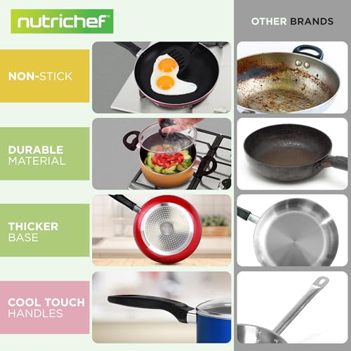 NutriChef 15-Piece Colorful Pots and Pans Set - Heat Resistant Lacquer Cookware Set with Saucepot, Frying Pans, Oven Pot, Lids, Utensil set - All Cooktop Compatible Including Induction