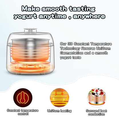 DiDimo Yogurt Maker, 1.37 QT Automatic Greek Yogurt Machine with Constant Temperature Control, Yogurt Maker Machine for Probiotic, Curd, Small Stainless Steel Container for Home Kitchen