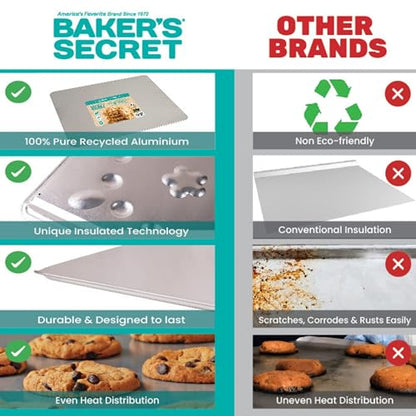 Baker's Secret Pure Aluminum Insulated 16" Cookie Sheet Commercial Grade, 100% Recycled Alu Cookie Sheet Extra Thick - The Natural Aluminum Collection