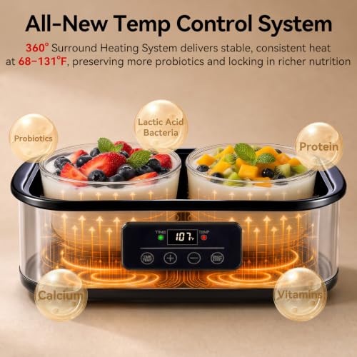 BTZHRI Yogurt Maker Machine, 2 Qt Greek Probiotic Yogurt Maker for Home