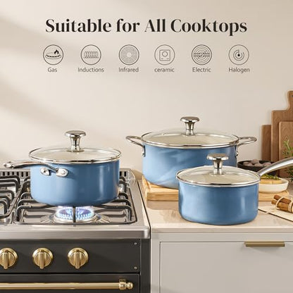 Redchef Ceramic Stock Pots Set 5QT, Sauce Pan with Lids(2.5QT/3.5QT), Induction Cooking Pot Set,Ceramic Pots with Stay Cool Handle, Nonstick Cookware Set, PTFE/PFASFree, Dishwasher/Oven Safe (Blue)
