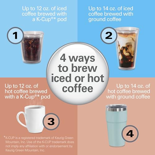 Hamilton Beach FlexBrew Advanced 4-in-1 Single Serve Hot & Iced Coffee Maker with Removable 45 oz. Water Reservoir, Use Pod Packs and Grounds, Fast Brewing, Black (49925)