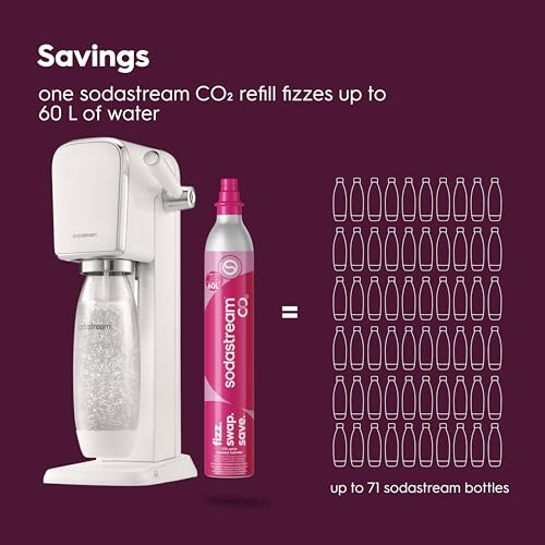 SodaStream - ART Sparkling Water Maker | STARTER KIT | CQC CO2 system | Includes 1x CO2 Cylinder, 1x32 & 1x16 Fl Oz Dishwasher Safe Bottles | Combine with Pepsi Flavors | White