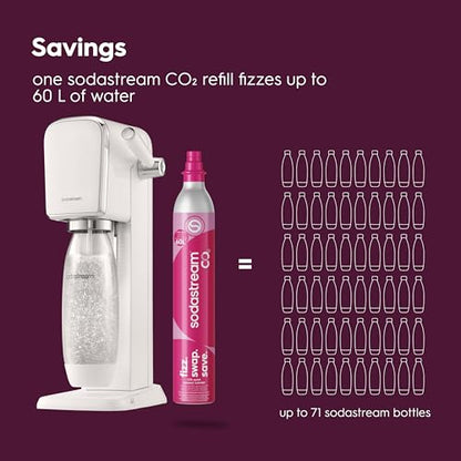 SodaStream - ART Sparkling Water Maker | STARTER KIT | CQC CO2 system | Includes 1x CO2 Cylinder, 1x32 & 1x16 Fl Oz Dishwasher Safe Bottles | Combine with Pepsi Flavors | White