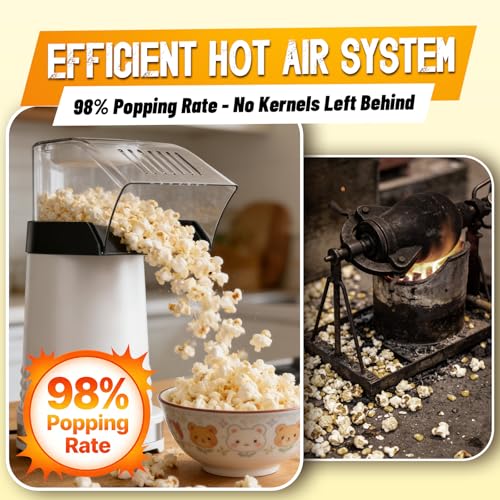 1200W Hot Air Popcorn Popper ETL Certified – Oil-Free Healthy Popcorn Maker Machine with 4.5 Quart Large Capacity, 2-Minute Fast Electric Popcorn Machine for Movie Night, Party, Snack（White）