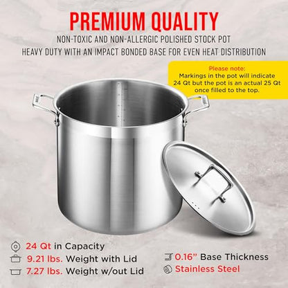 Stainless Steel Stockpot with Lid 24 Quart, Durable 18/8 Stainless Steel, Impact-Bonded Base for Even Heating, Riveted Handles, Oven & All Stove Compatible, Safe Up To 500°F (260°C)