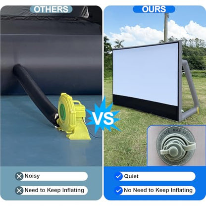 SAYOK 10FT(120IN) Inflatable Projector Screen for Outdoor Movies, Pool Parties & Backyard, Waterproof TPU Material, No Need Constant Inflating, Portable Movie Screen for Projector