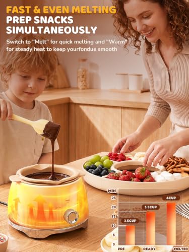 LUSHYUM Electric Chocolate Fondue Pot Set, 4-Cup Chocolate, Rotating Tray