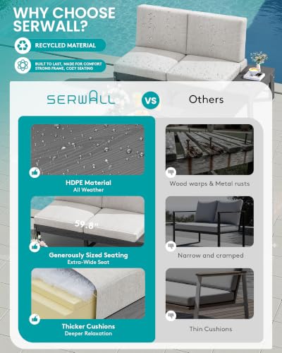 SERWALL HDPE Outdoor Loveseat Sofa, 2 Seats Patio Sofa, All-Weather Patio Conversation Sets with Adjustable Backrest Sofa for Backyard and Garden, Grey Frame with Beige Cushion