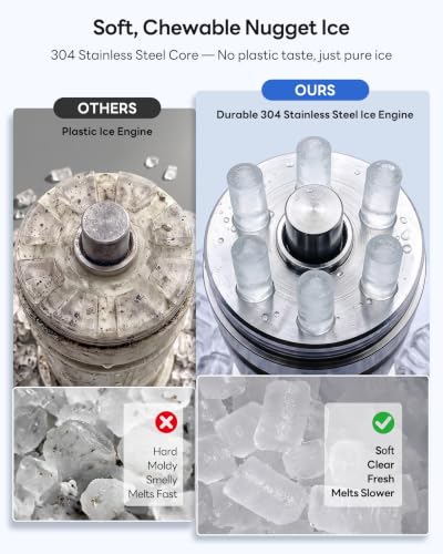 Nugget Ice Maker Countertop,55LBS/Day Ready in 4 Mins, Stainless Steel