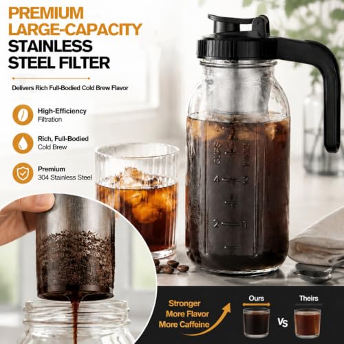 Palksky Cold Brew Coffee Maker, 64 Oz Mason Jar Glass Pitcher with Coffee Grinder Lids, Stainless Steel Filter, Pour Spout Handle, Homemade Iced Coffee Sun Tea Making Set for Home Daily Use