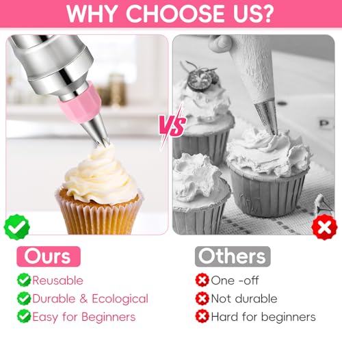 Dessert Decorating Syringe Set, Frosting Piping Kit Stainless Steel Cake Decorating Tools with 6 Piping Tips & 9 Silicone Cupcake, Cake Decorating Kit for Beginners